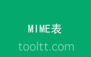 在线MimeType常见文件格式速查表